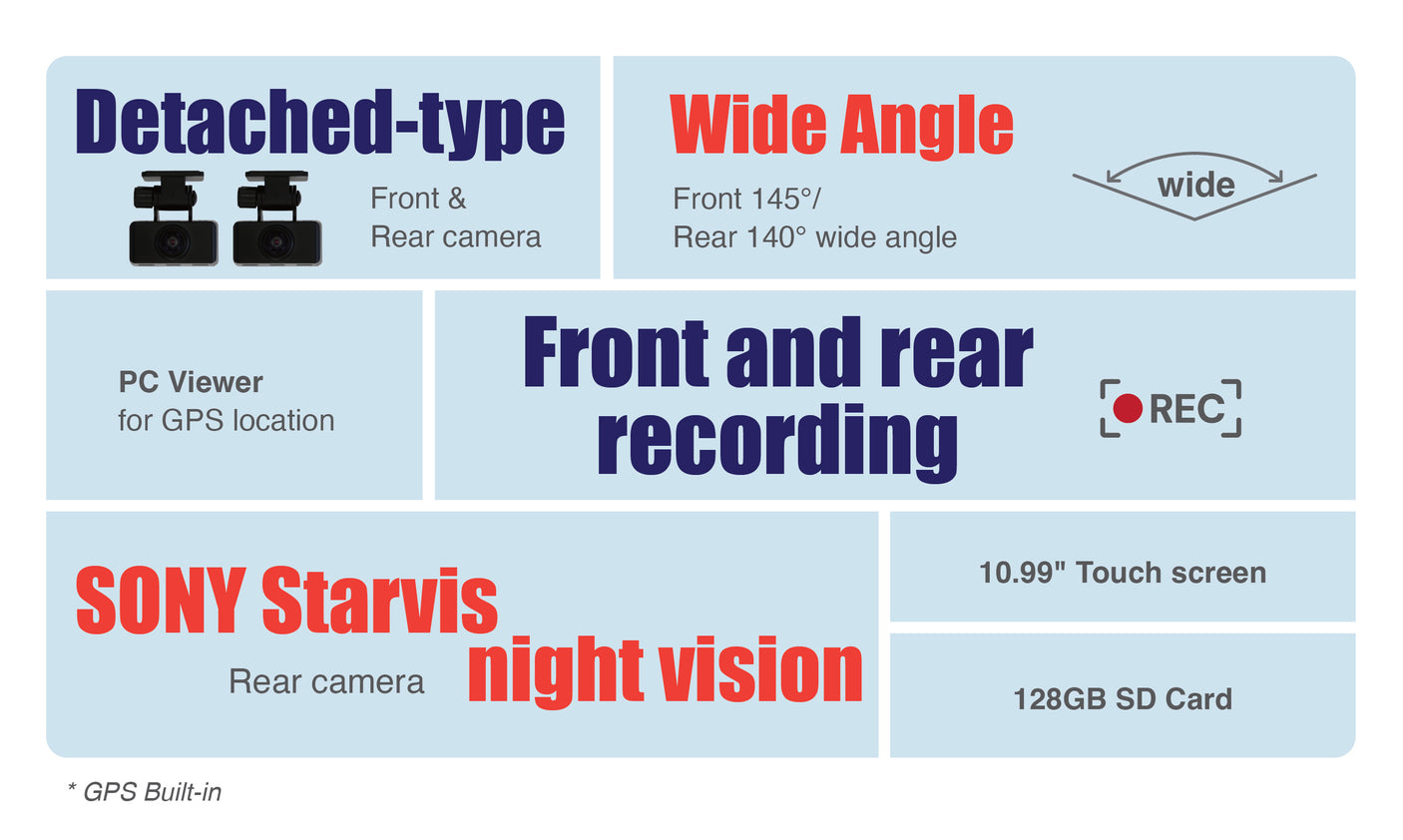 innowa Horizon2 Mirror Dash cam