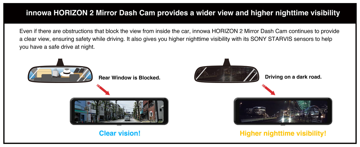 innowa Horizon2 Mirror Dash cam