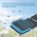 innowa Portable Solar Charger 12W
